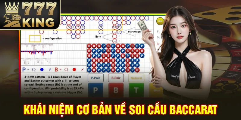 Khái niệm cơ bản về soi cầu baccarat